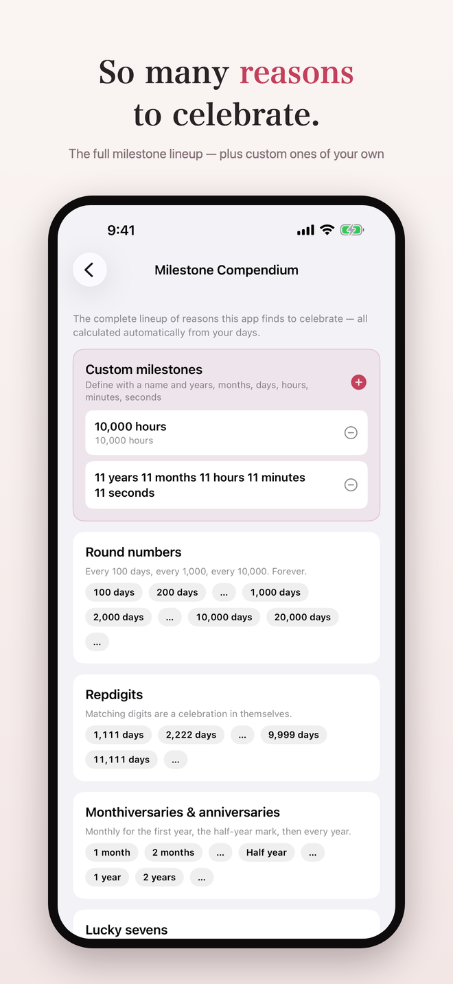 Milestone Compendium: full lineup and custom milestones